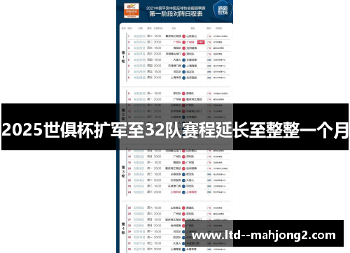 2025世俱杯扩军至32队赛程延长至整整一个月